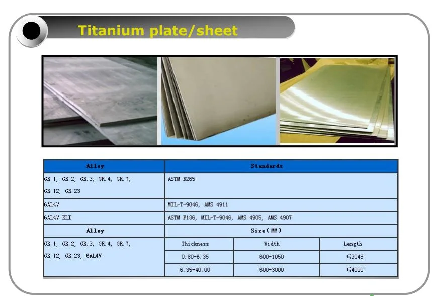 Bonded Advanced Technology Titanium-Steel Bimetallic Metal Clad Plate